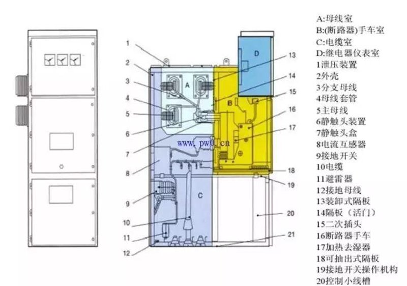 高压断路器：隐藏在电力系统背后的守护者